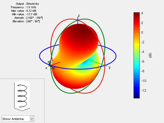 Figure contains 2 axes objects and other objects of type uicontrol. Axes object 1 contains 3 objects of type patch, surface. Hidden axes object 2 contains 17 objects of type surface, line, text, patch.