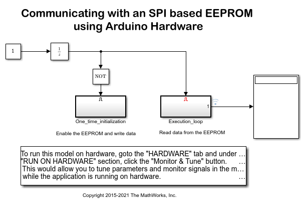 Communicate with SPI-Based EEPROM Using Arduino Hardware