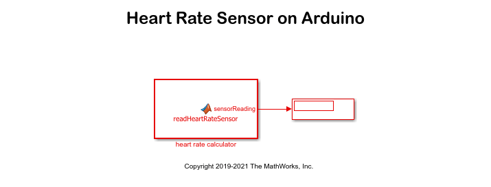 Heart Rate Sensor Using Arduino
