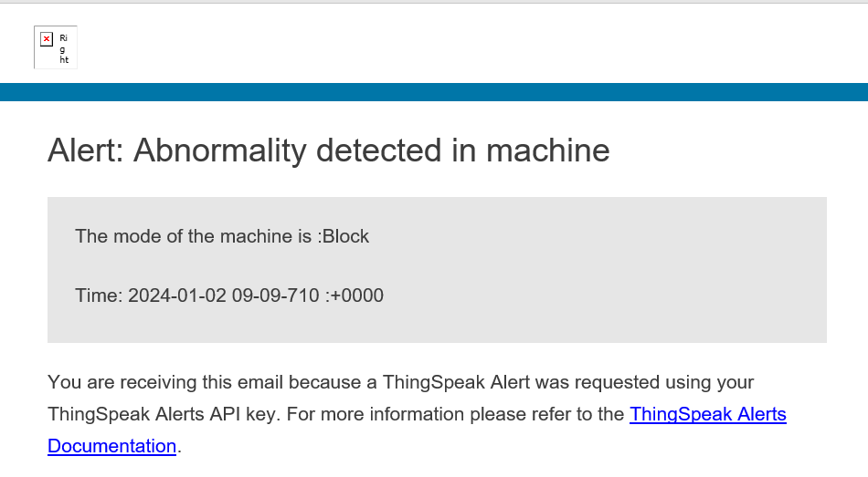 Figure shows the email sent to the registered email address when any abnormality is detected.