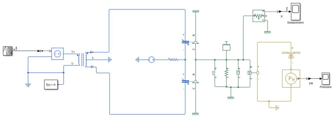 Electrostatic Speaker Modeling with Simscape Acoustics