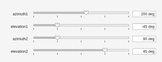 Figure Audio Parameter Tuner: myAmbiEncoder [enc] contains an object of type uigridlayout.