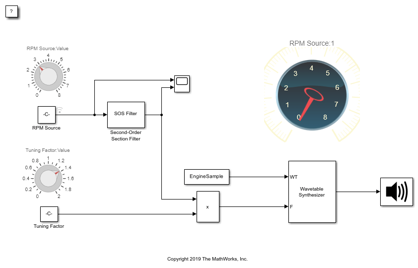 Model Engine Noise