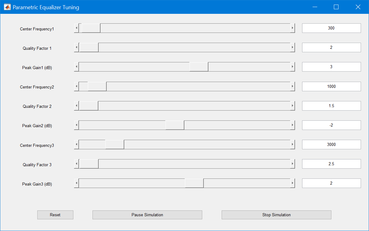 Generate Standalone Executable for Parametric Audio Equalizer