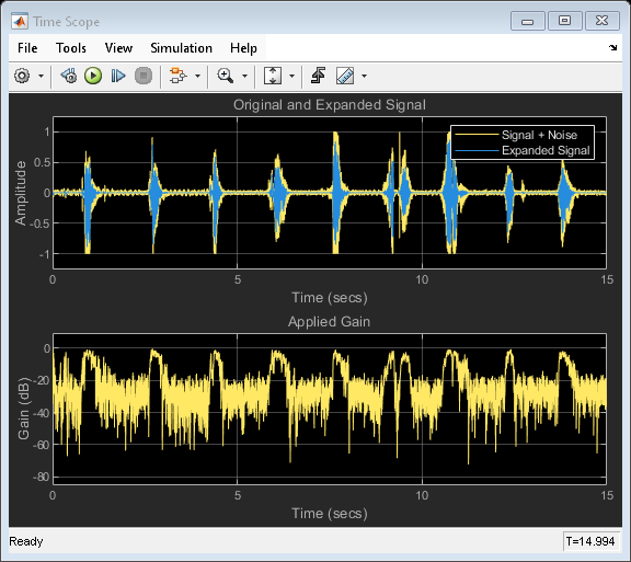 Attenuate Low-Level Noise