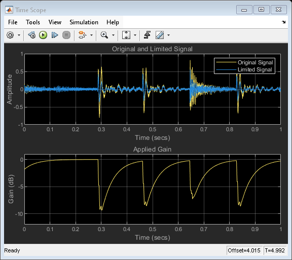 Suppress Volume of Loud Sounds