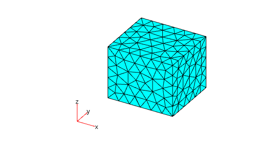 Figure contains an axes object. The hidden axes object contains 5 objects of type quiver, text, patch.