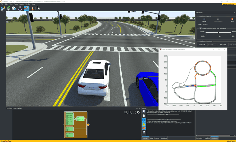 Lane-Level Path Planning with RoadRunner Scenario