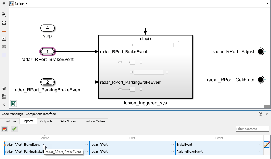 autosar_adaptive_fusion_mappings.png