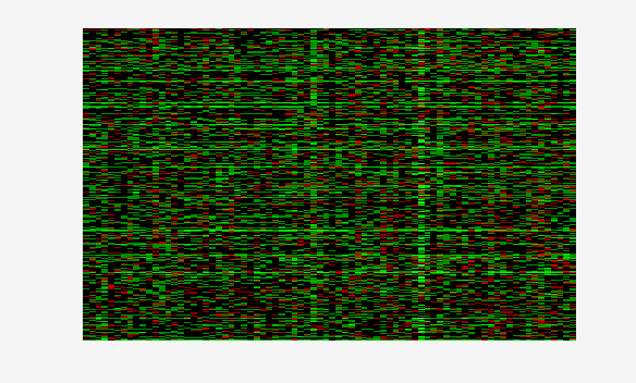 Figure HeatMap 1 contains 2 axes objects. Axes object 1 contains 178 objects of type image, rectangle. Hidden axes object 2 contains an object of type text.