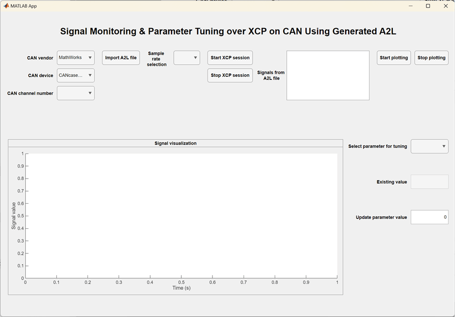 Signal Monitoring and Parameter Tuning over XCP on CAN Using Generated A2L