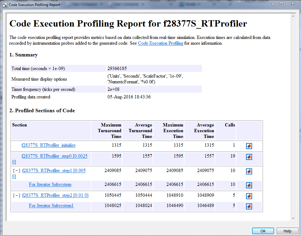 Real-Time Code Execution Profiling