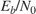 ${E_b}/{N_0}$