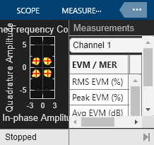 QPSK Transmitter and Receiver