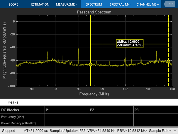 RTL-SDR Support from Communications Toolbox - Hardware Support