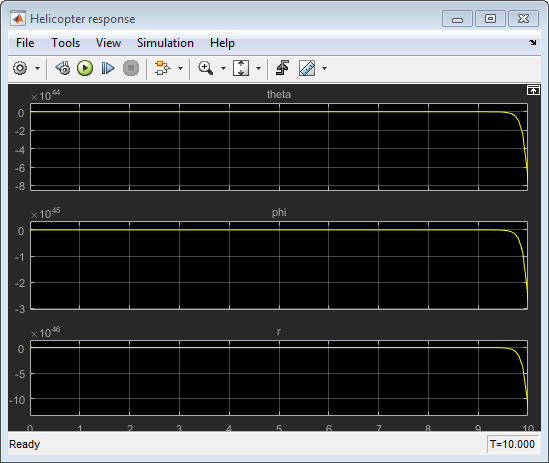 Tune a Control System Using Control System Tuner - MATLAB & Simulink -  MathWorks Nordic