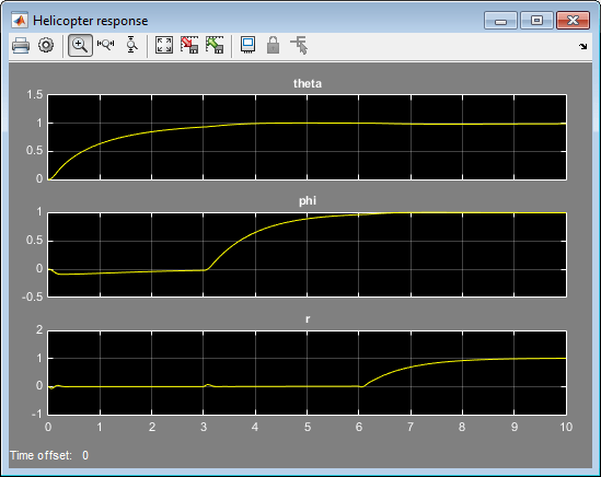 Tune a Control System Using Control System Tuner - MATLAB & Simulink -  MathWorks Nordic