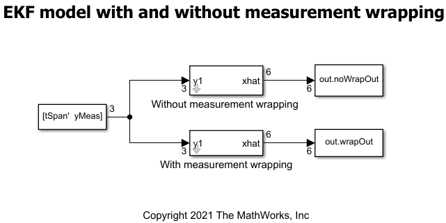 simulink_diagram_ekf.png