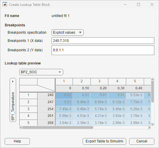 look_up_table_preview.png