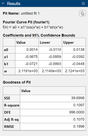 resultsFourier1.png