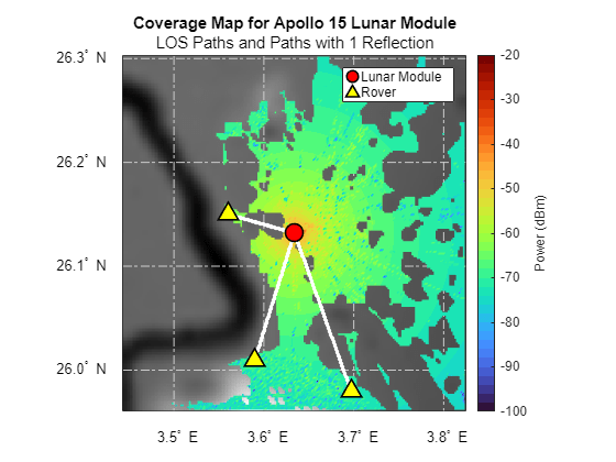 Figure contains 2 axes objects. Axes object 1 contains 11 objects of type surface, line, text. Hidden axes object 2 with title Coverage Map for Apollo 15 Lunar Module contains 4 objects of type surface, line. One or more of the lines displays its values using only markers These objects represent Lunar Module, Rover.