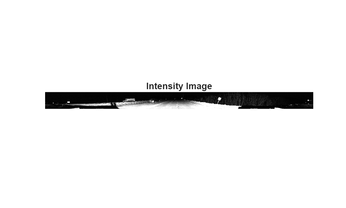 Figure contains an axes object. The hidden axes object with title Intensity Image contains an object of type image.