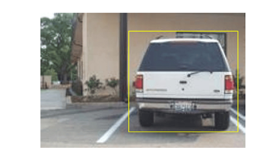 Quantize Layers in Object Detectors and Generate CUDA Code