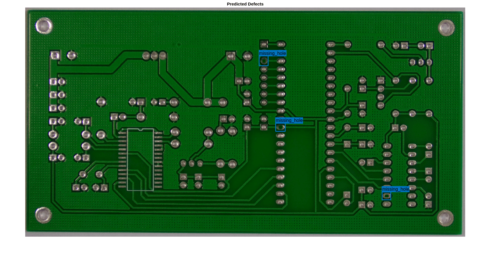 Detect Defects on Printed Circuit Boards Using YOLOX Network