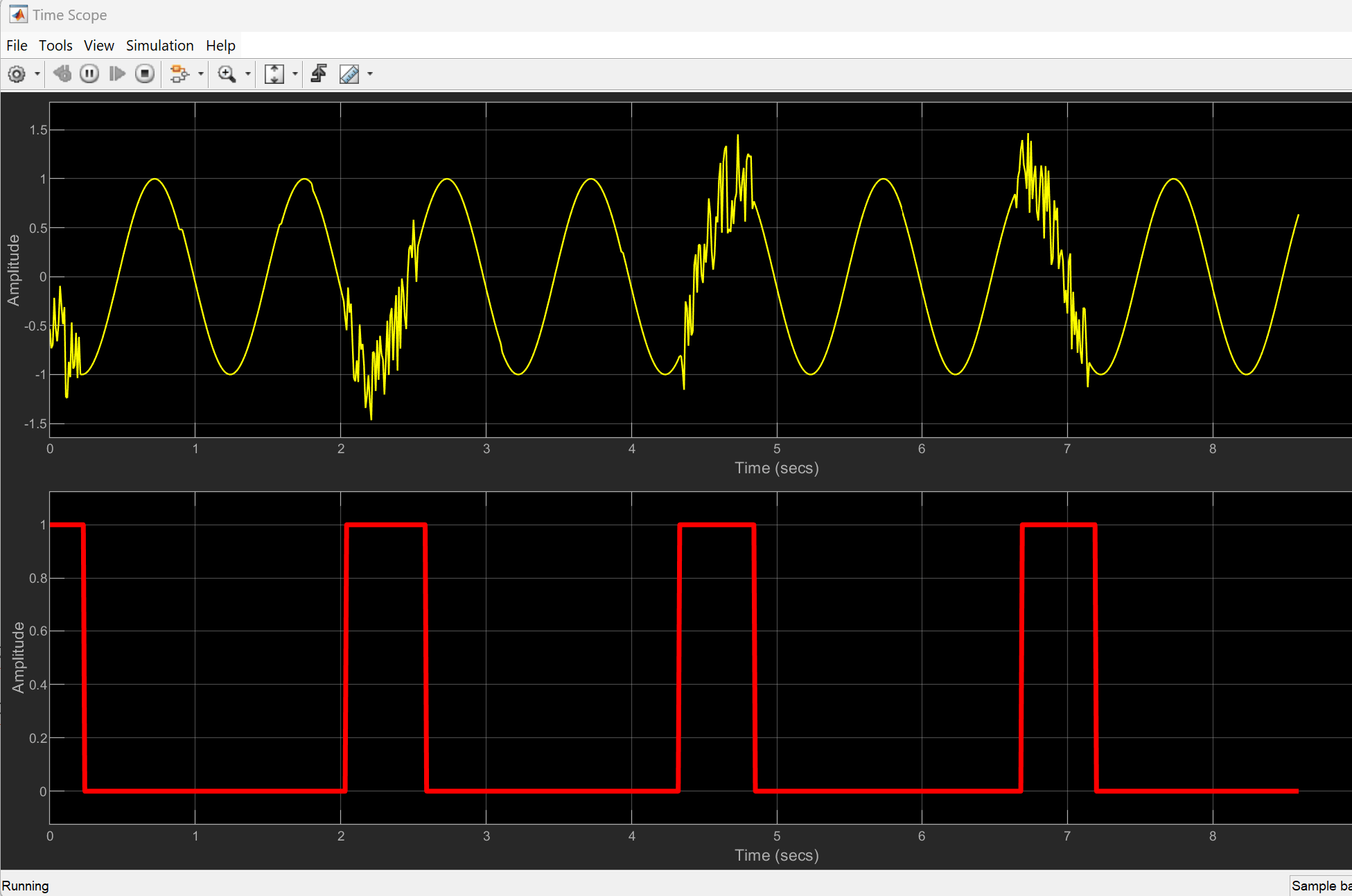 Real-Time Noise Detection on Raspberry Pi Using Deep Signal Anomaly Detector