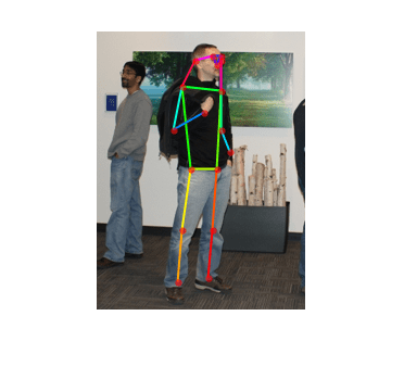 Human Pose Estimation by Using Segmentation DAG Network Deployed to FPGA