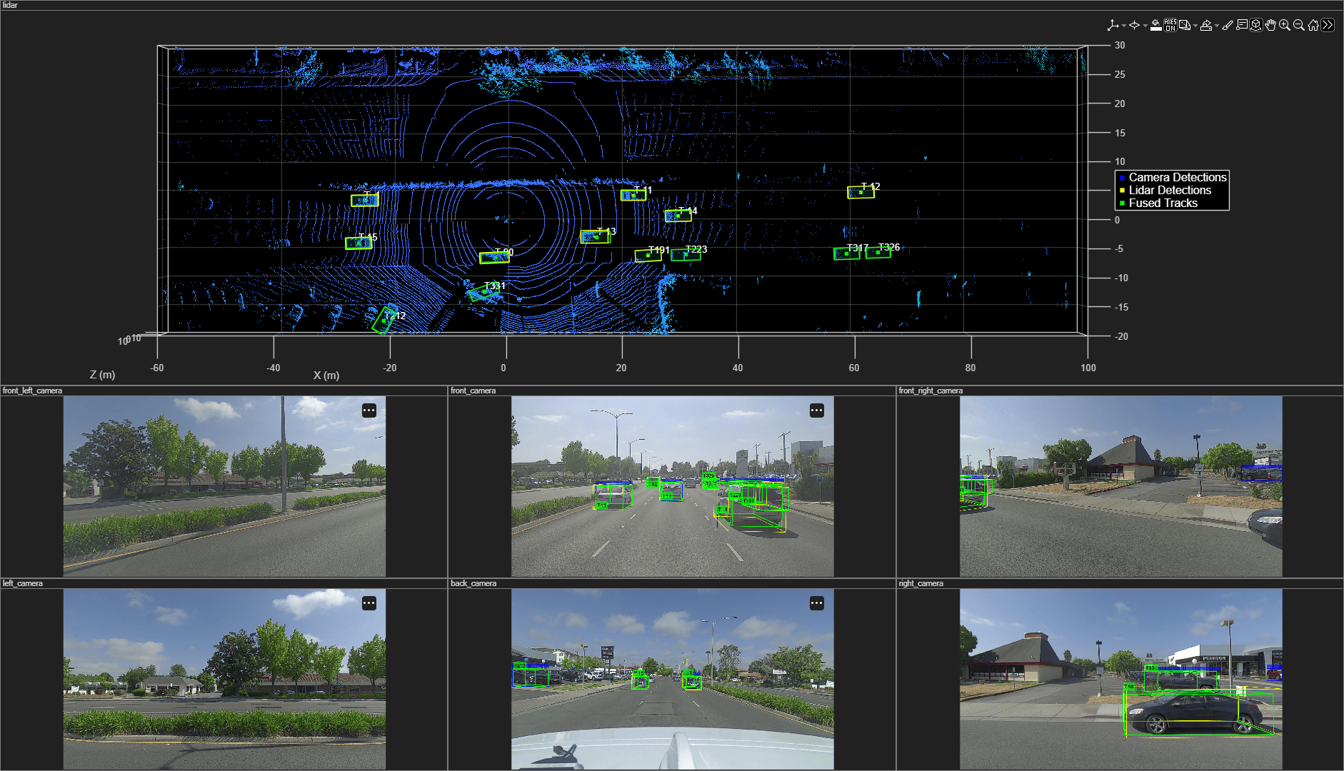 Object-Level Fusion of Lidar and Camera Data for Vehicle Tracking