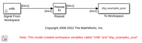 Repeat Signal in Multirate Frame-Based Processing Mode