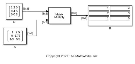 Solve Matrix Equation Using Backward Substitution