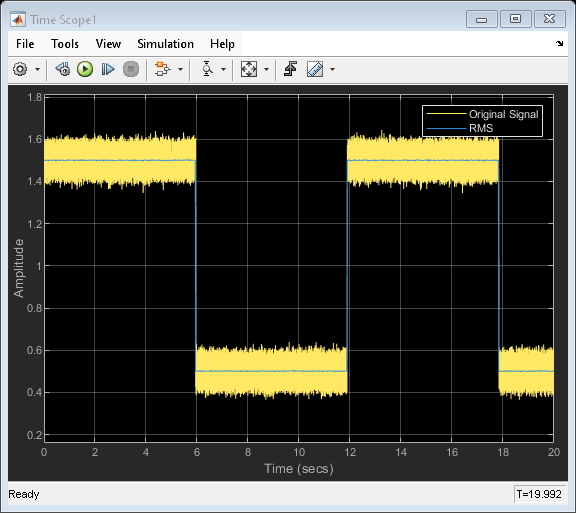 Compute RMS of Noisy Step Signal