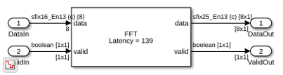 Automatic Delay Matching for the Latency of FFT Block