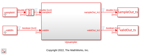 Implement Upsampler for HDL