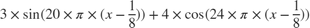$3\times \sin (20\times\pi\times (x - \frac{1}{8})) + 4\times \cos(24\times\pi\times (x-\frac{1}{8}))$