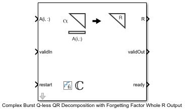 Implement Hardware-Efficient Complex Burst Q-less QR with Forgetting Factor