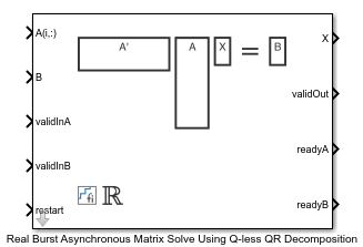 Implement Hardware-Efficient Real Burst Asynchronous Matrix Solve Using Q-less QR Decomposition