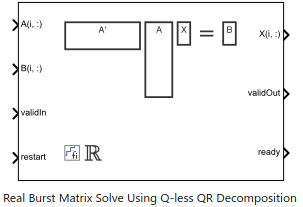 Implement Hardware-Efficient Real Burst Matrix Solve Using Q-less QR Decomposition