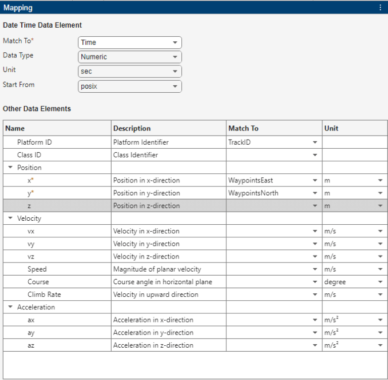 Mapping pane with driving data columns mapped to position elements