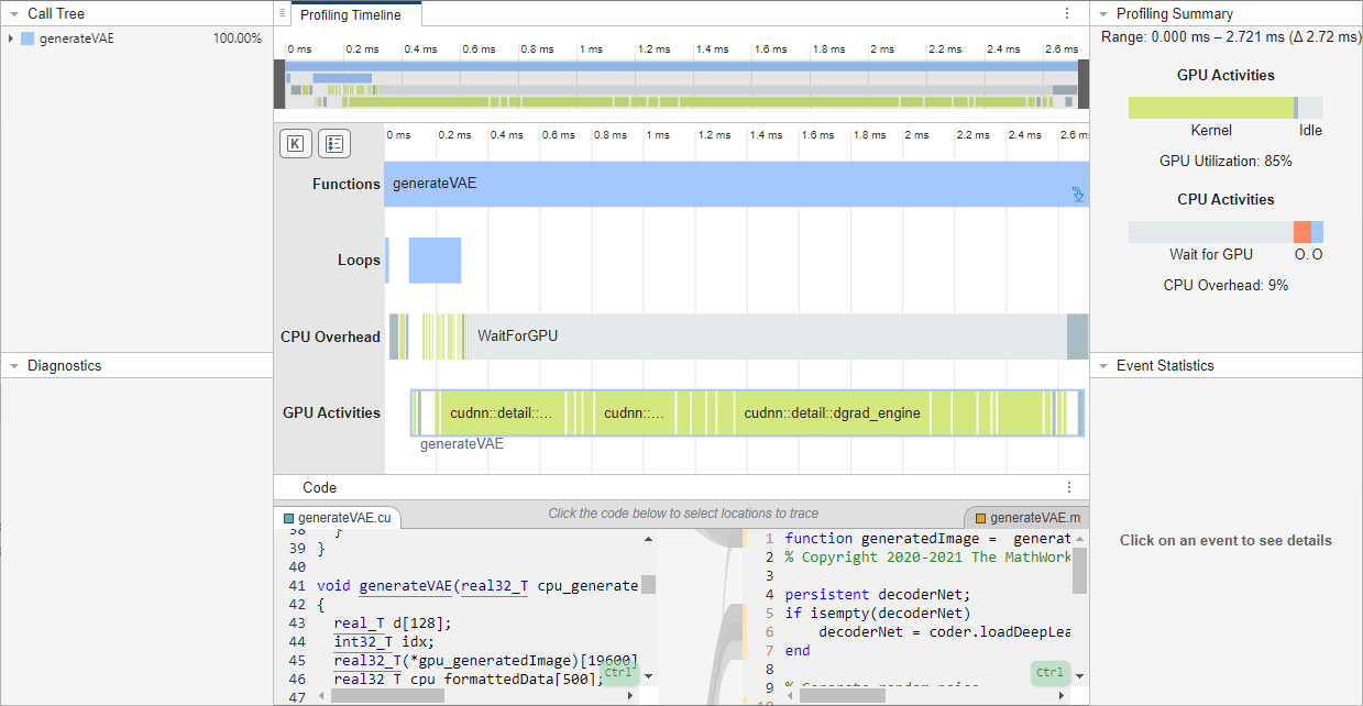 GPU Performance Analyzer report for generateVAE