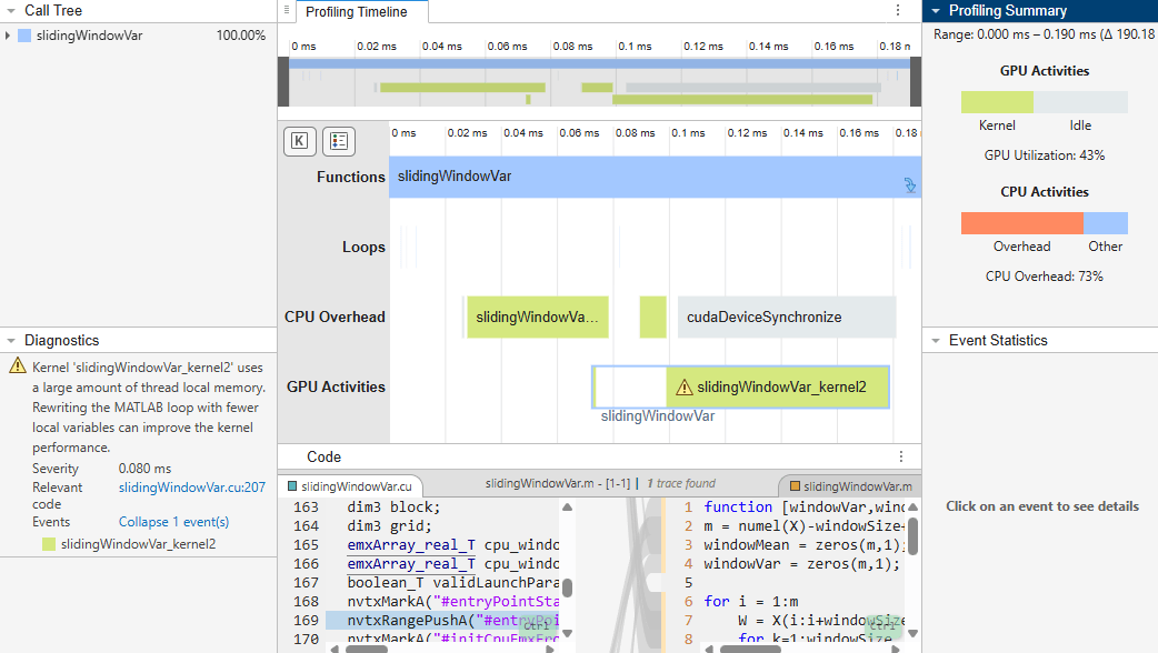 GPU Performance Analyzer report for slidingWindowVar with a warning on slidingWindowVar_kernel2 in the GPU Activities row