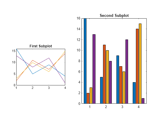 subplot matlab