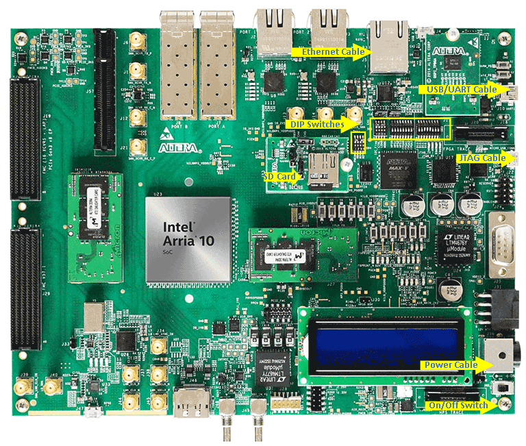 Arria10 Soc board