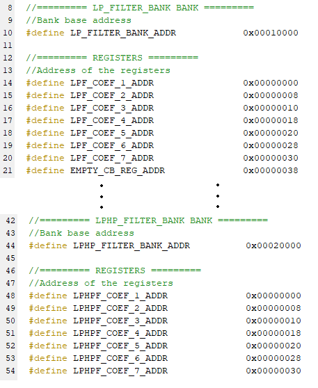 Imported IP-XACT with Memory Map