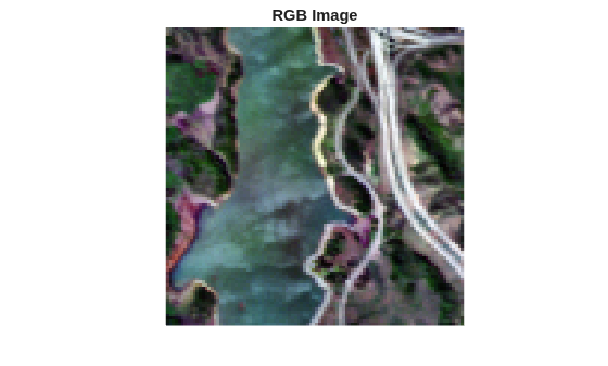 Figure contains an axes object. The hidden axes object with title RGB Image contains an object of type image.