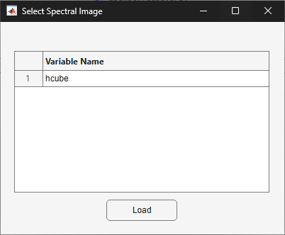 Variable selection dialog listing hypercube objects in the workspace.