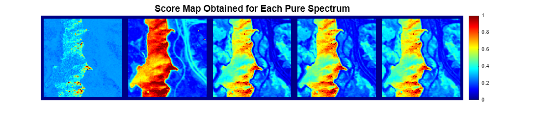 Figure contains an axes object. The hidden axes object with title Score Map Obtained for Each Pure Spectrum contains an object of type image.