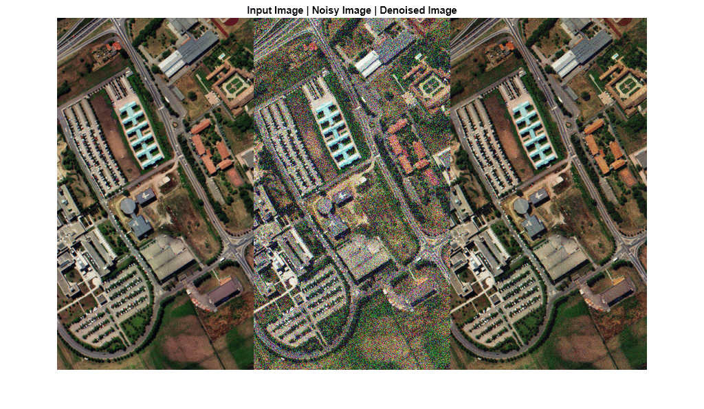Figure contains an axes object. The hidden axes object with title Input Image | Noisy Image | Denoised Image contains an object of type image.